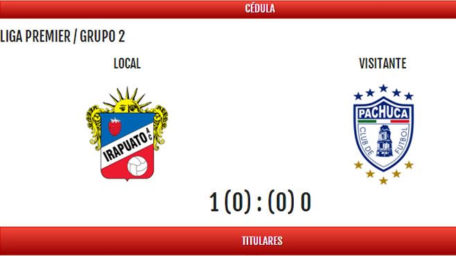 irapuato_pachuca_liga_premier