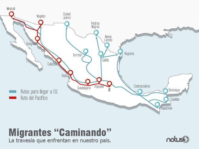 Ruta del migrante