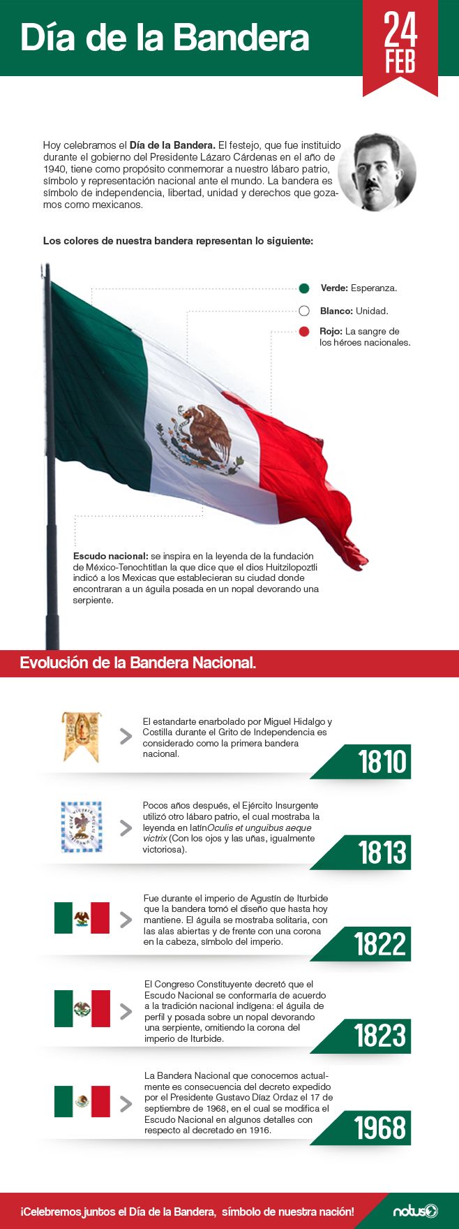 Día de la bandera