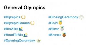 Olympics-Twitter-Emoji5-595x303